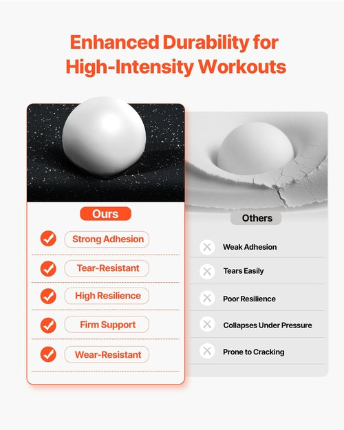 0.56 Inch Thick Gym Floor Mats, 6 Tiles Rubber Top with EVA Foam